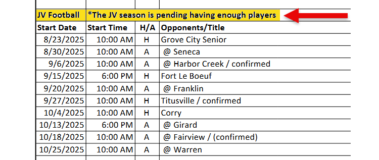 Not enough players for JV football