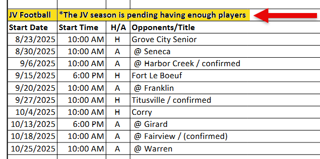 Not enough players for a JV football team